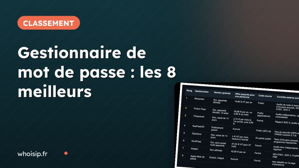 Comparatif des gestionnaires de mots de passe gratuits et payants