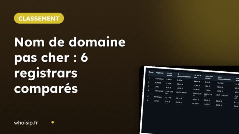 Comparatif des prix des noms de domaine en .fr et .com sur 3 ans
