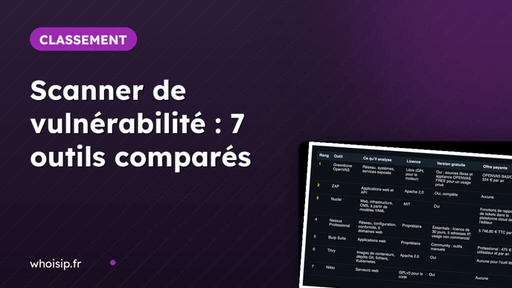 Comparatif des scanners de vulnérabilité libres et commerciaux