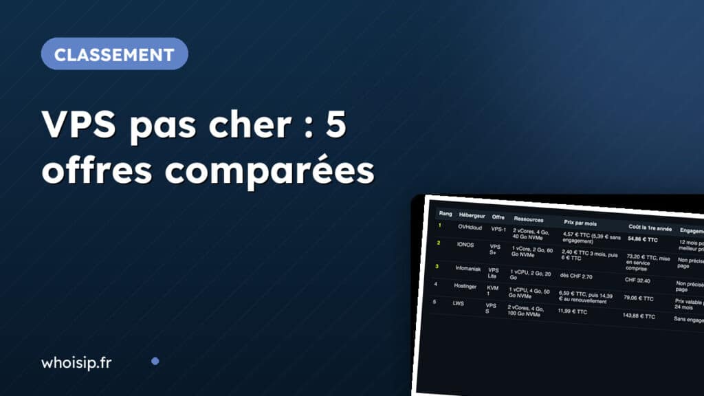 Comparatif des prix des VPS d’entrée de gamme en France